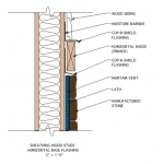 Engineered Rainscreen Products | Advanced Building Products