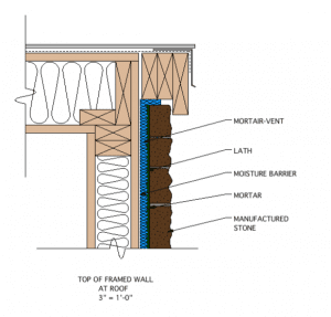 Engineered Rainscreen Products | Advanced Building Products